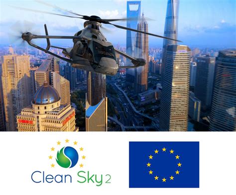 Vision Systems Solutions For Clean Sky 2 European Research Programme Vision Systems