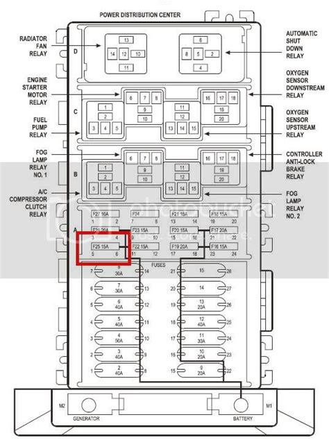 Junction bus pwr lamps 50a 4. 2015 Jeep Patriot Fuse Box Diagram - Wiring Diagram Schemas