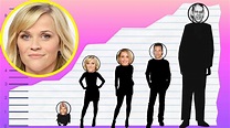 How Tall Is Reese Witherspoon? - Height Comparison! - YouTube
