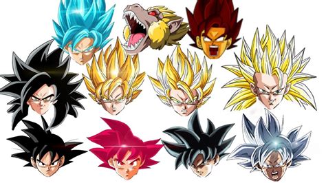 20 Super Formstransformations Of Son Goku Ranked Weakest To Strongest