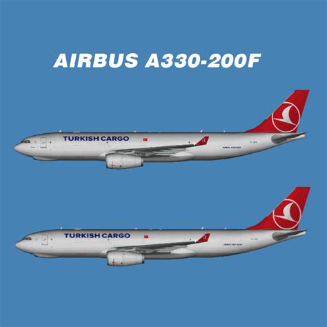 Airbus A Turkish Airlines