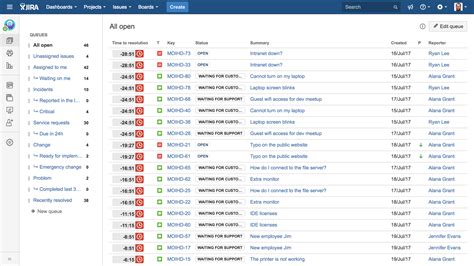 Administer Jira Service Desk Atlassian Documentation