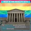 What is in the U.S. Equality Act? - CGTN