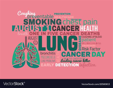 World Lung Cancer Day Royalty Free Vector Image