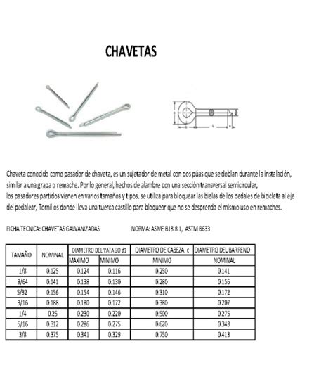 Chavetas Tormex Fábrica De Tornillos