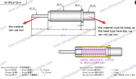 Pin De Pogo De Carga Sonda De Prueba De Pcb Sonda Con Resorte