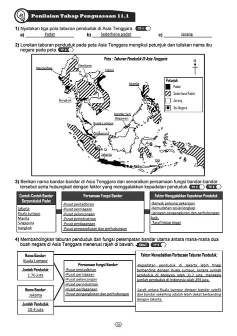 Pola Petempatan Di Malaysia Sample Pbs Geo T By Buku Vrogue Co