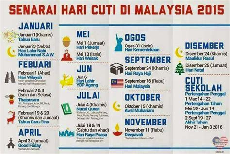 Public Holiday Malaysia Tahun 2015