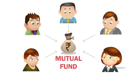 Investing In Mutual Funds An Easy Start Youtube