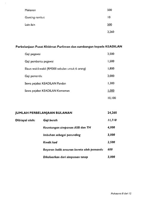 Statistik yang disediakan dirujuk daripada penyiasatan selepas banci, banci pertanian. Rafizi isytihar harta, seru Najib lakukan sama - Blog Ale Uto