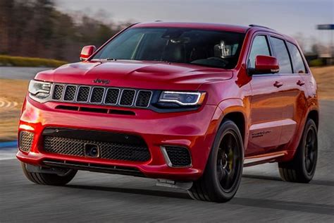 2021 Jeep Grand Cherokee Says Goodbye With 80th Anniversary Edition