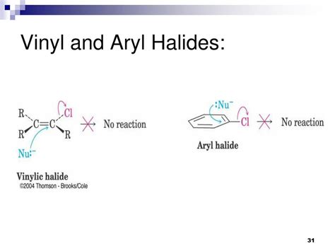 Ppt 11 Reactions Of Alkyl Halides Nucleophilic Substitutions And