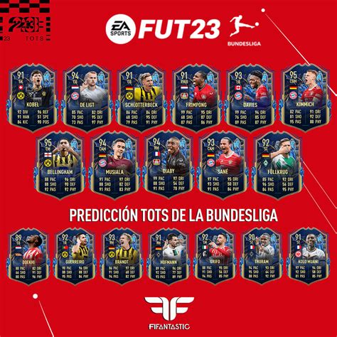 FIFA 23 Predicción del TOTS de la Bundesliga FIFAntastic