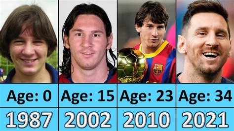Lionel Messi Transformation 2023 From 0 To 35 Years Old Youtube