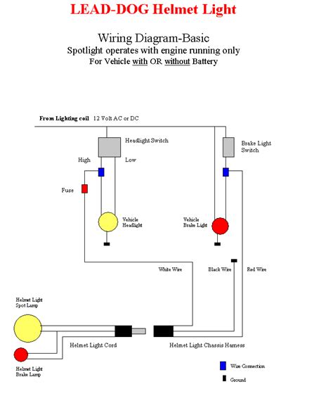 For example a light in a hallway that can be operated from the first floor and second floor. Simple Wiring Diagram Light Switch - Wiring Diagram Manual