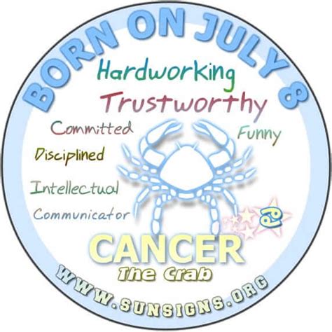 July 8 Birthday Horoscope Personality Sun Signs
