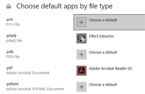 Ways To Stop Using Microsoft Edge As The Default Pdf Viewer In How
