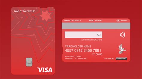 Nab Credit Card See How To Apply Finance Vein