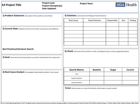 A3 Template Example Riset