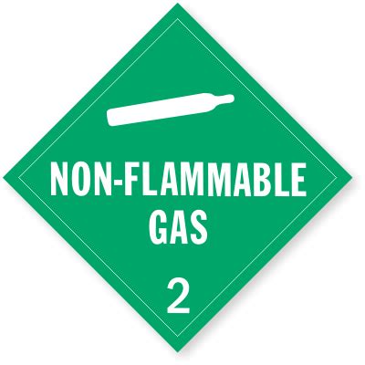 Class 2 Non Flammable Gas Placards