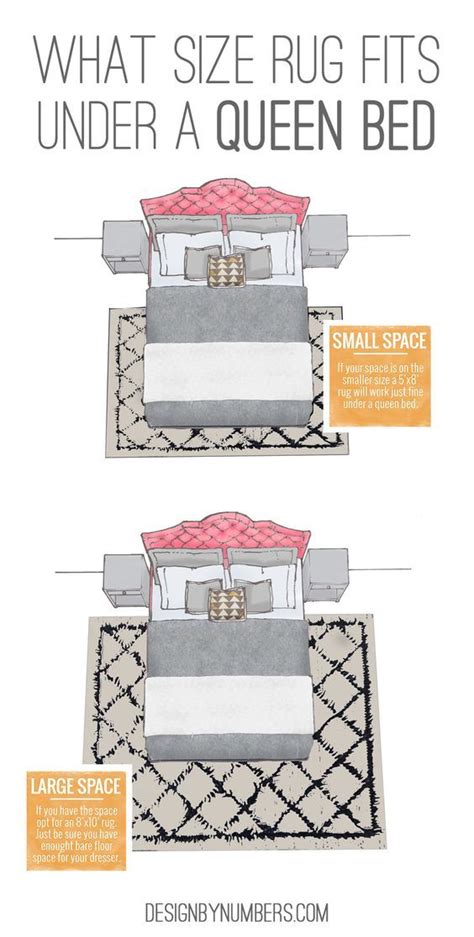 Queen Bed Rug Size Guide Hanaposy
