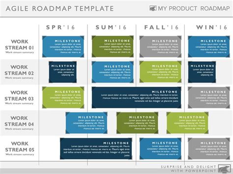 12 Best Images About Agile Roadmaps And Timelines On Pinterest