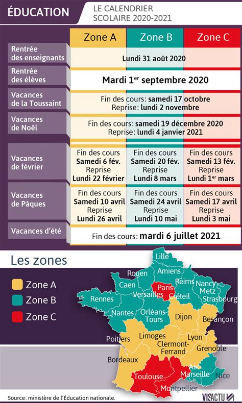 Le calendrier scolaire 2020 2021 avec les dates des vacances. Education. Vacances : le calendrier scolaire 2020-2021 ...