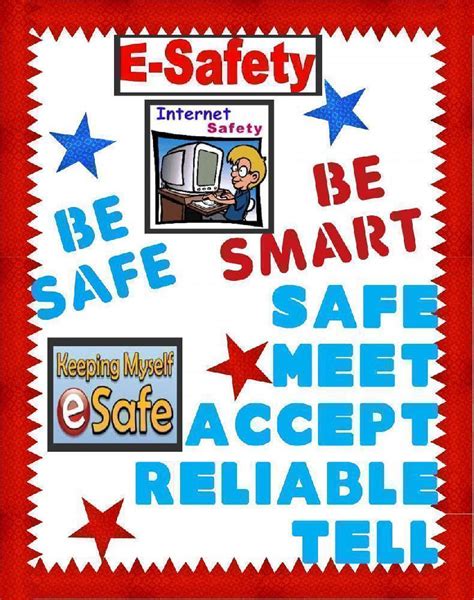 S stay safe m dont meet up a accepting files r reliable. Make a Poster About E-Safety | Poster Ideas About Internet ...