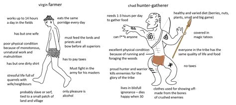 virgin farmer vs chad hunter gatherer r virginvschad