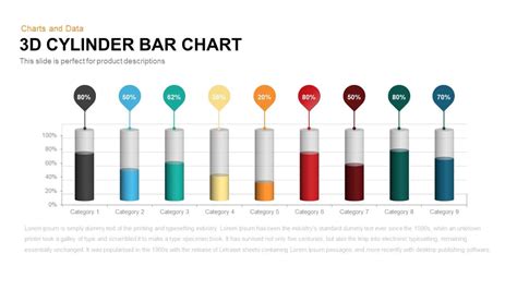 3d Cylinder Bar Chart Powerpoint Template And Keynote