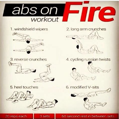 Abs On Fire Workout A Collection Of Fitness
