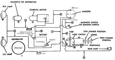 Understanding 12 Volt Alternator Wiring Diagrams Wiring Diagram