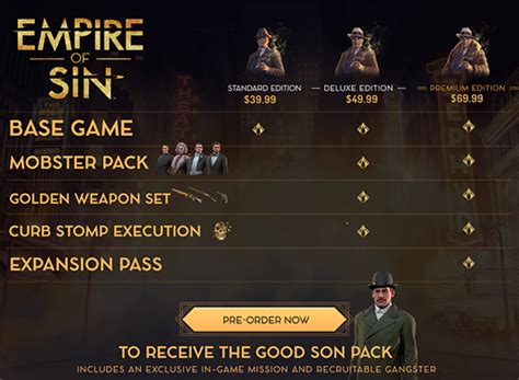 Buy Empire Of Sin Deluxe Edition Steam Key Instant Delivery Steam