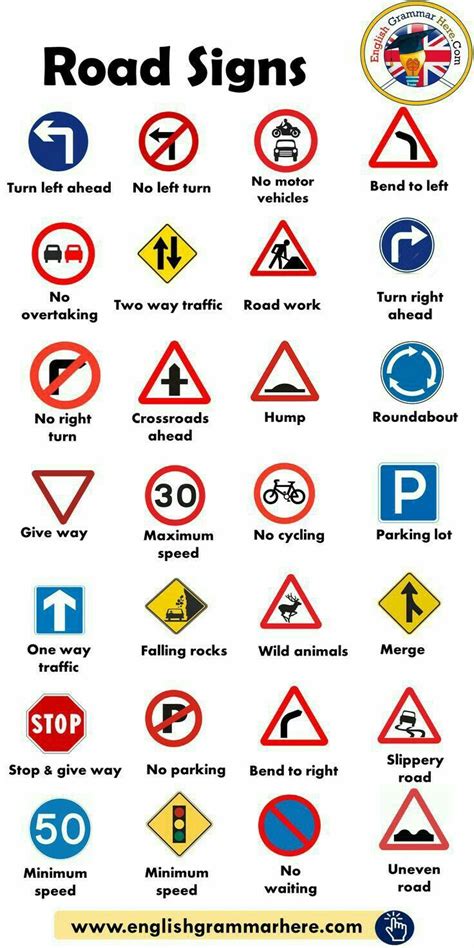 Pin By 한동순 On Roads Signs Road Signs Traffic Signs Learn English Words