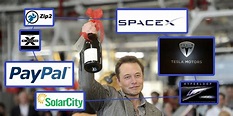 Elon Musk, un emprendedor inspirador | Pascual Parada - Consultor de ...