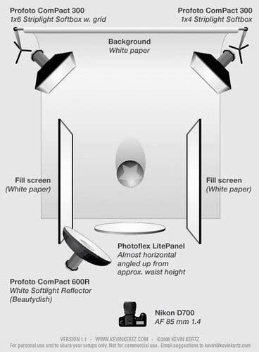 The lighting plan key points to remember when designing your lighting plan. Studio Photography w. setup & lighting diagram | Flickr ...