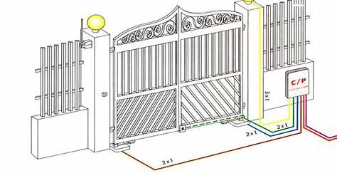 Wiring Diagram For Electric Gates