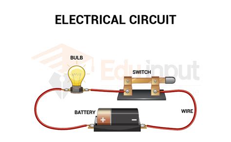 Basic Components Of Electric Circuit