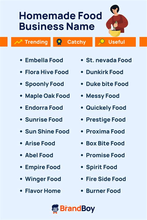Homemade Food Business Names Ideas Generator Guide