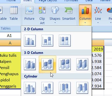Cara Membuat Grafik Laporan Penjualan Dengan Bantuan Microsoft Excel Niguru Indonesia