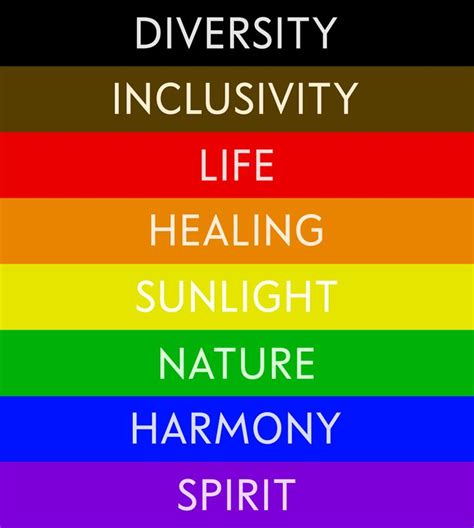 There S Special Meaning Behind Every Color In The Rainbow Pride Flag