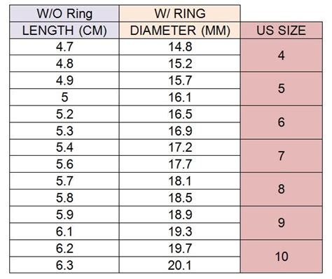 It is an international standard size based on iso. Ring Size Guide - Jacatel