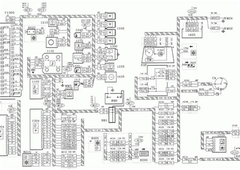 Schema electrique citroen c6 - bois-eco-concept.fr