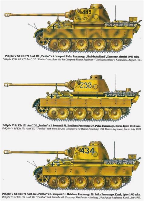 Panther Panther Tank Tanks Military Kursk