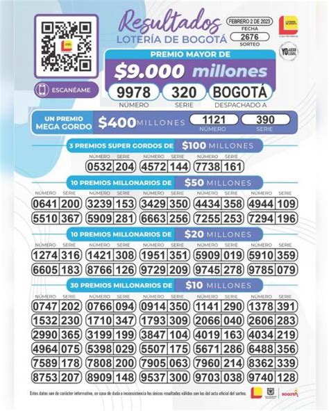 Resultados Lotería De Bogotá Sorteo Premio Mayor Y Sorteo Del Jueves 10