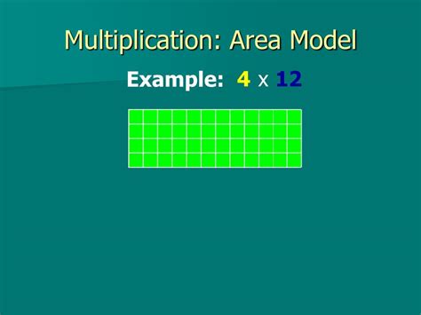 The main grid area shows the fraction multiplication area model for two fractional values. PPT - Multiplication: Area Model PowerPoint Presentation, free download - ID:6555551