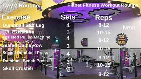 Planet Fitness Workouts Routines