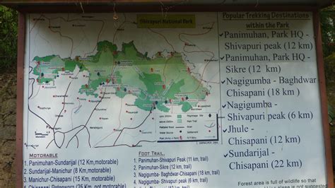 Shivapuri Nagarjun National Park Chips Journey