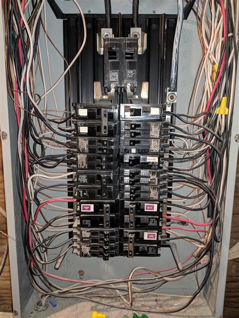 The Electrical Panel At My Parents House Relectricians