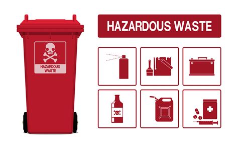 Hazardous Waste In Healthcare Facilities
